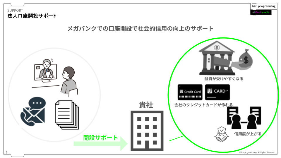 ブランディング ニュースリリース (4)